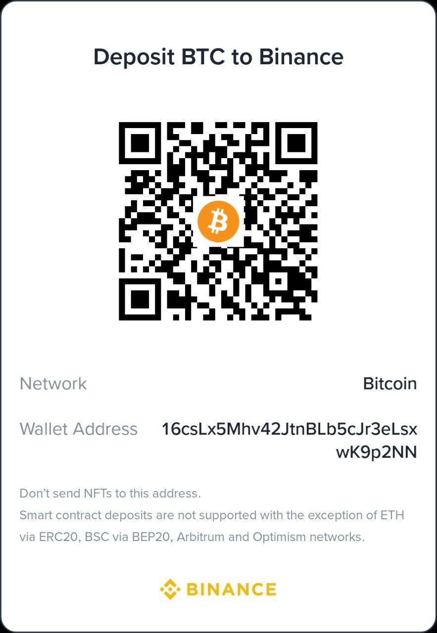 Bitcoin BTC
