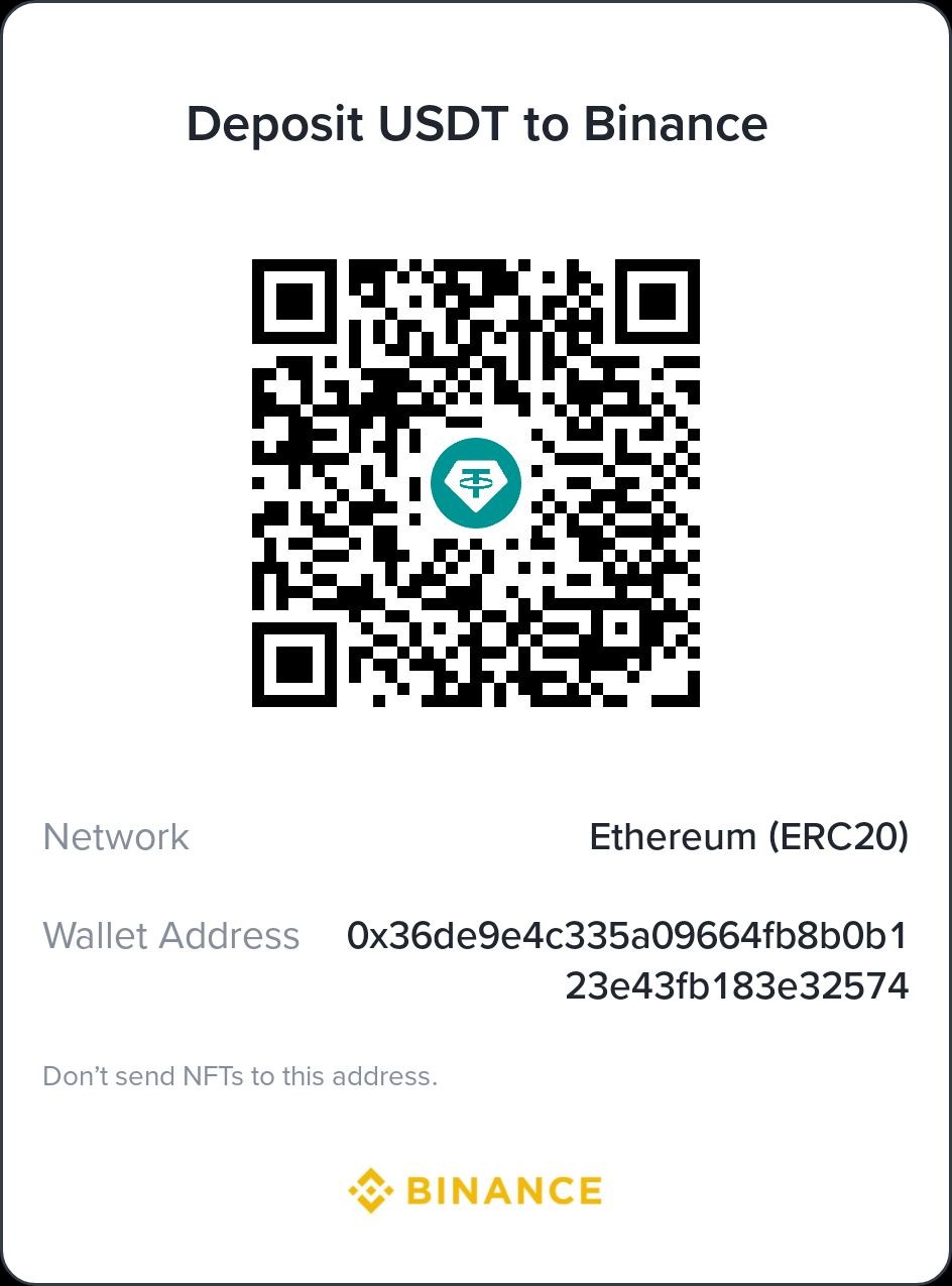 Tether USDT ERC20