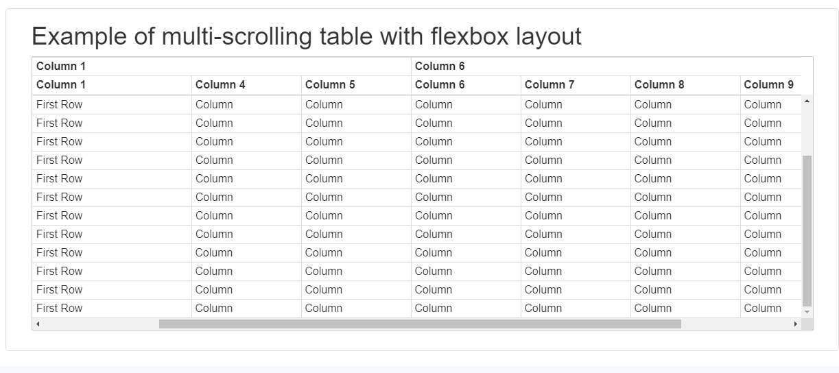 Scroll Table Layout Confluence.