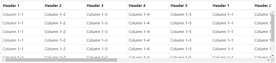 How to Create Tables Scroll From Div Tag using CSS without Table Tag ...