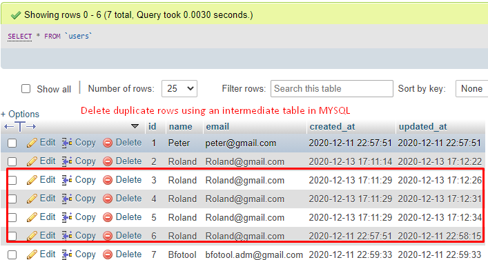 MYSQL इंटरमीडिएट टेबल वापरून डुप्लिकेट पंक्ती हटवा